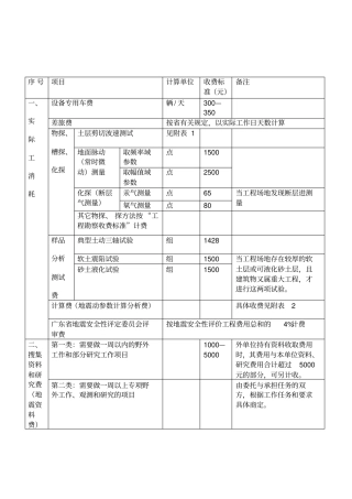 地震安全评价收费表