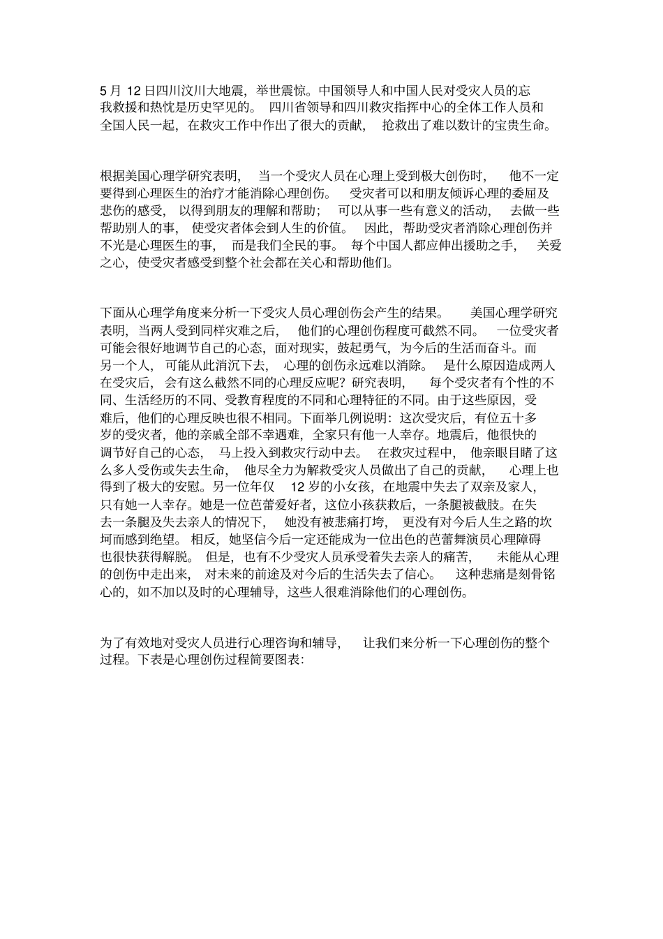 地震后受灾人员心理辅导指引_第2页