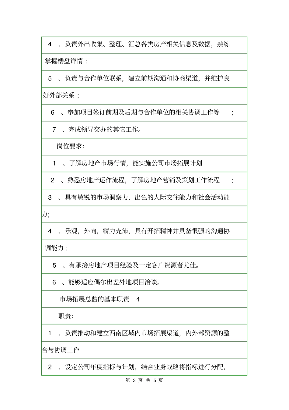场拓展总监的基本职责岗位职责_第3页