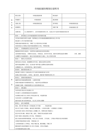 场拓展经理岗位说明书