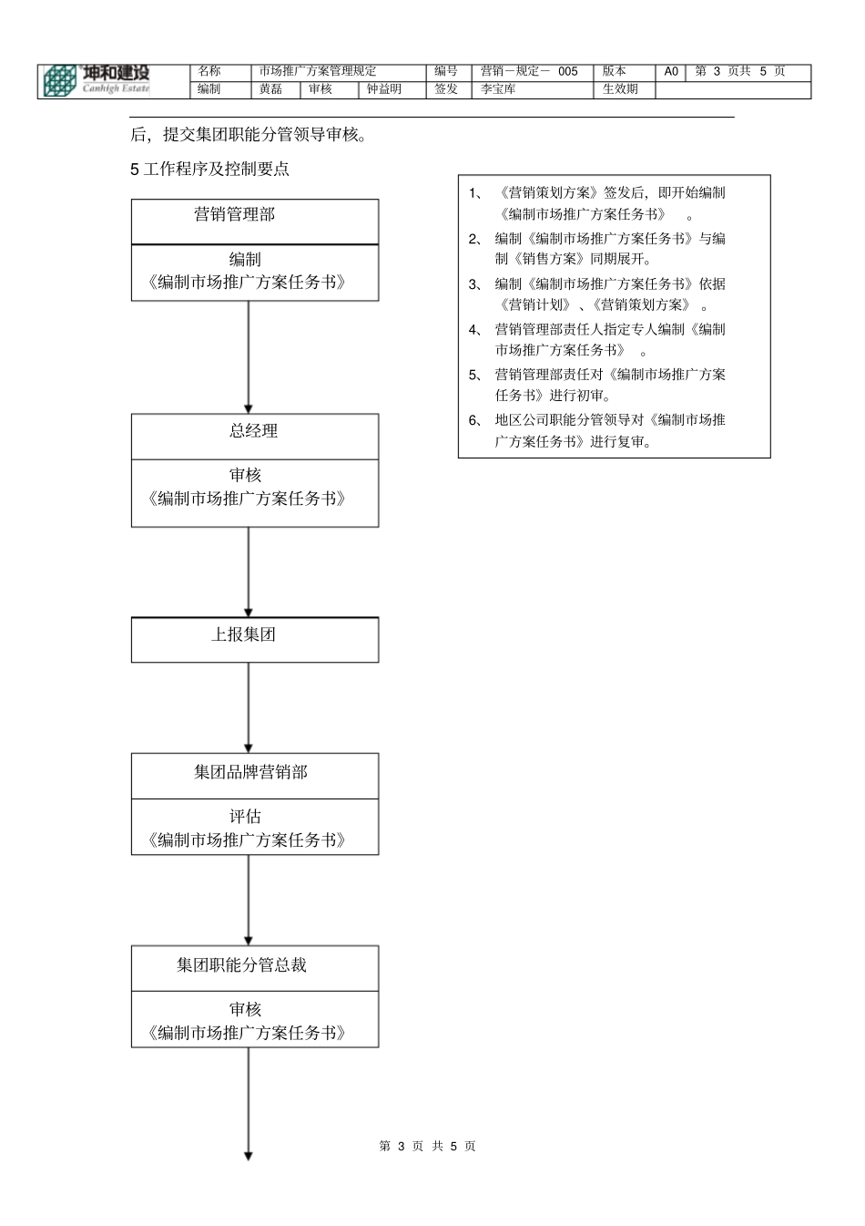 场推广计划管理规定_第3页