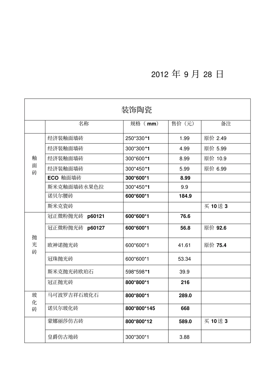 场材料调查表_第2页