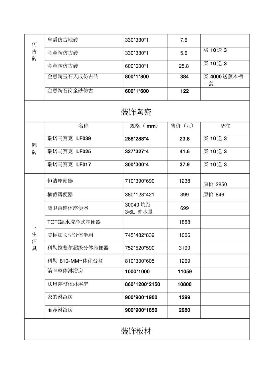 场材料调查表_第3页