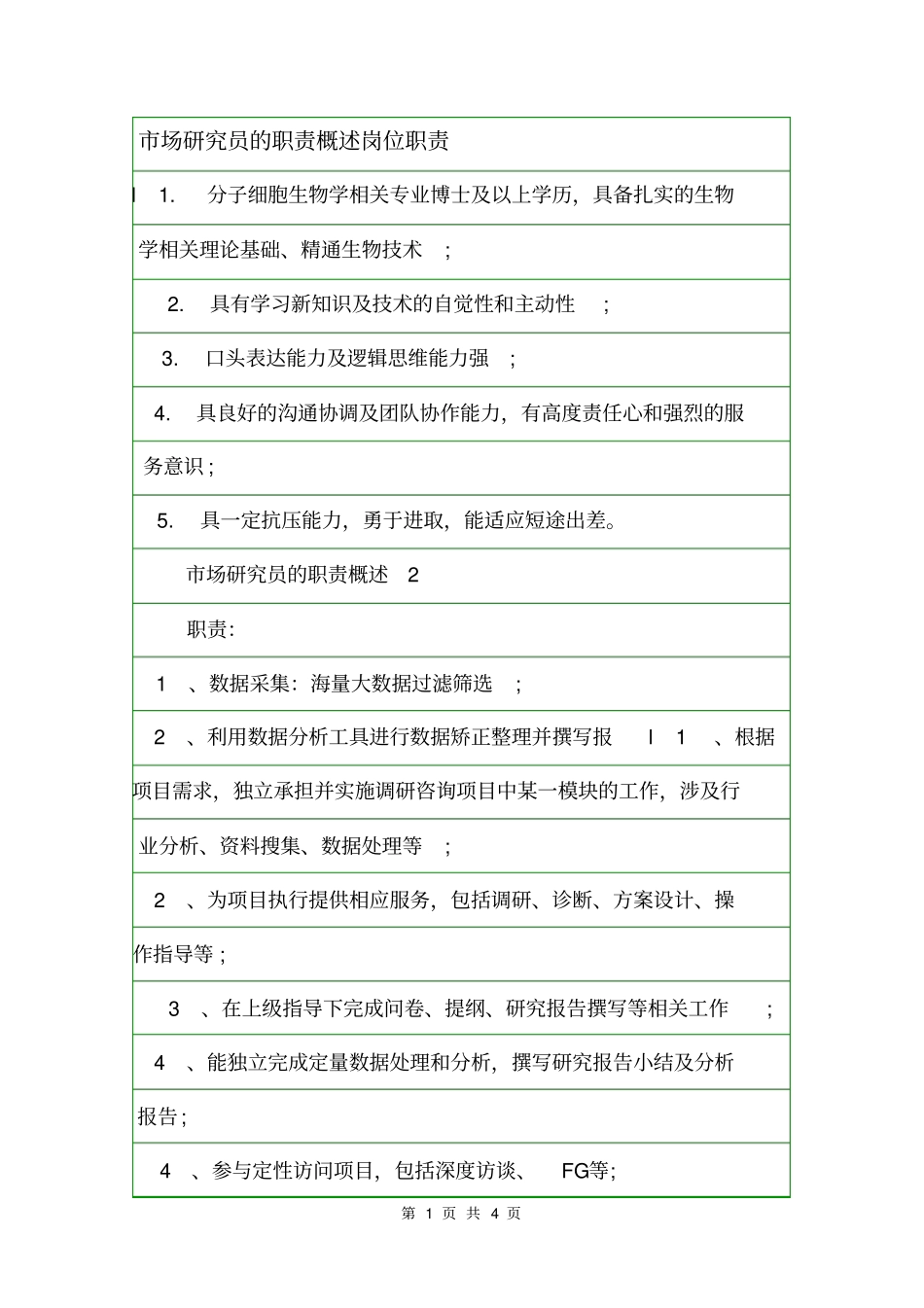 场研究员的职责概述岗位职责_第1页