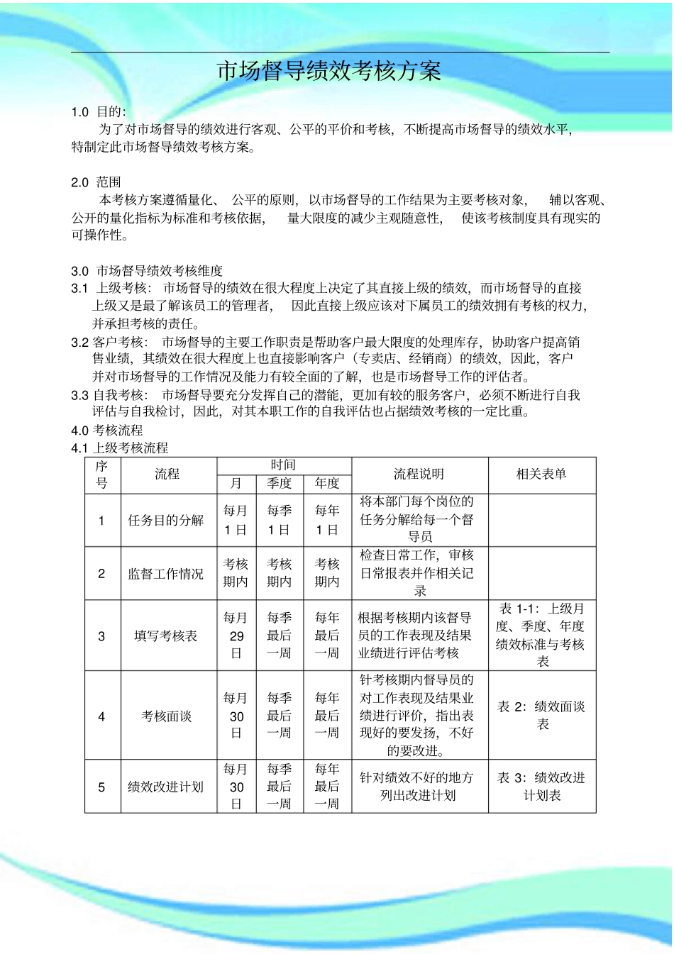 场督导绩效考核实施方案_第3页