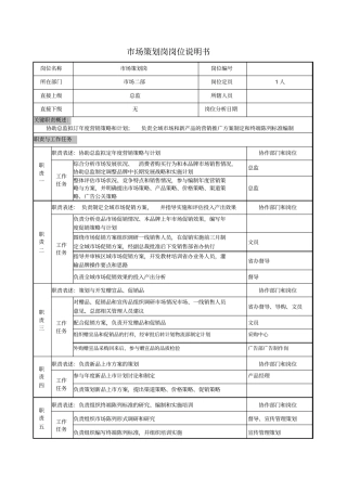 场策划岗岗位说明书