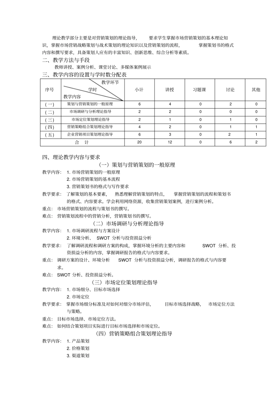 场策划教学大纲_第2页