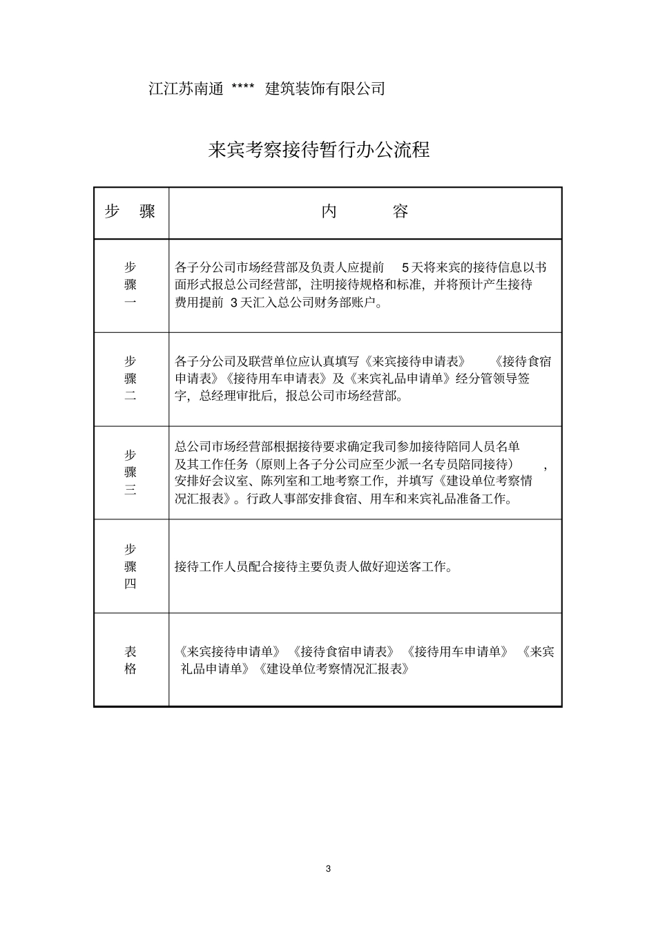 场经营部办公流程招投标部、成本核算部_第3页