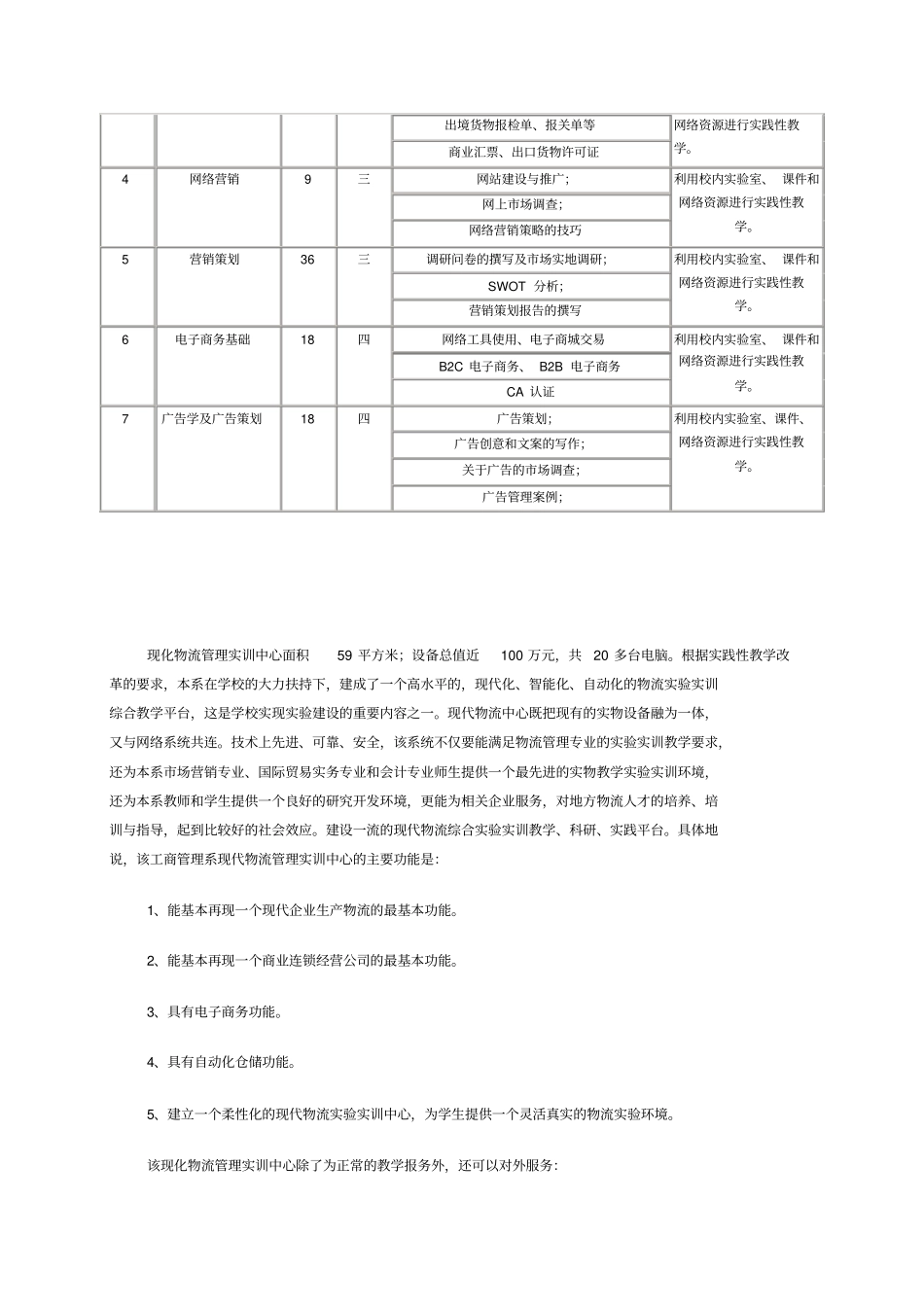 场营销专业校内实习实训基地简介_第3页