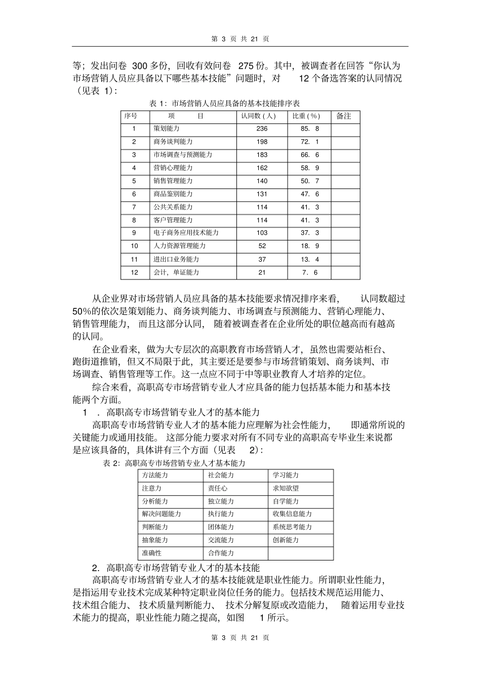 场营销专业自评报告_第3页