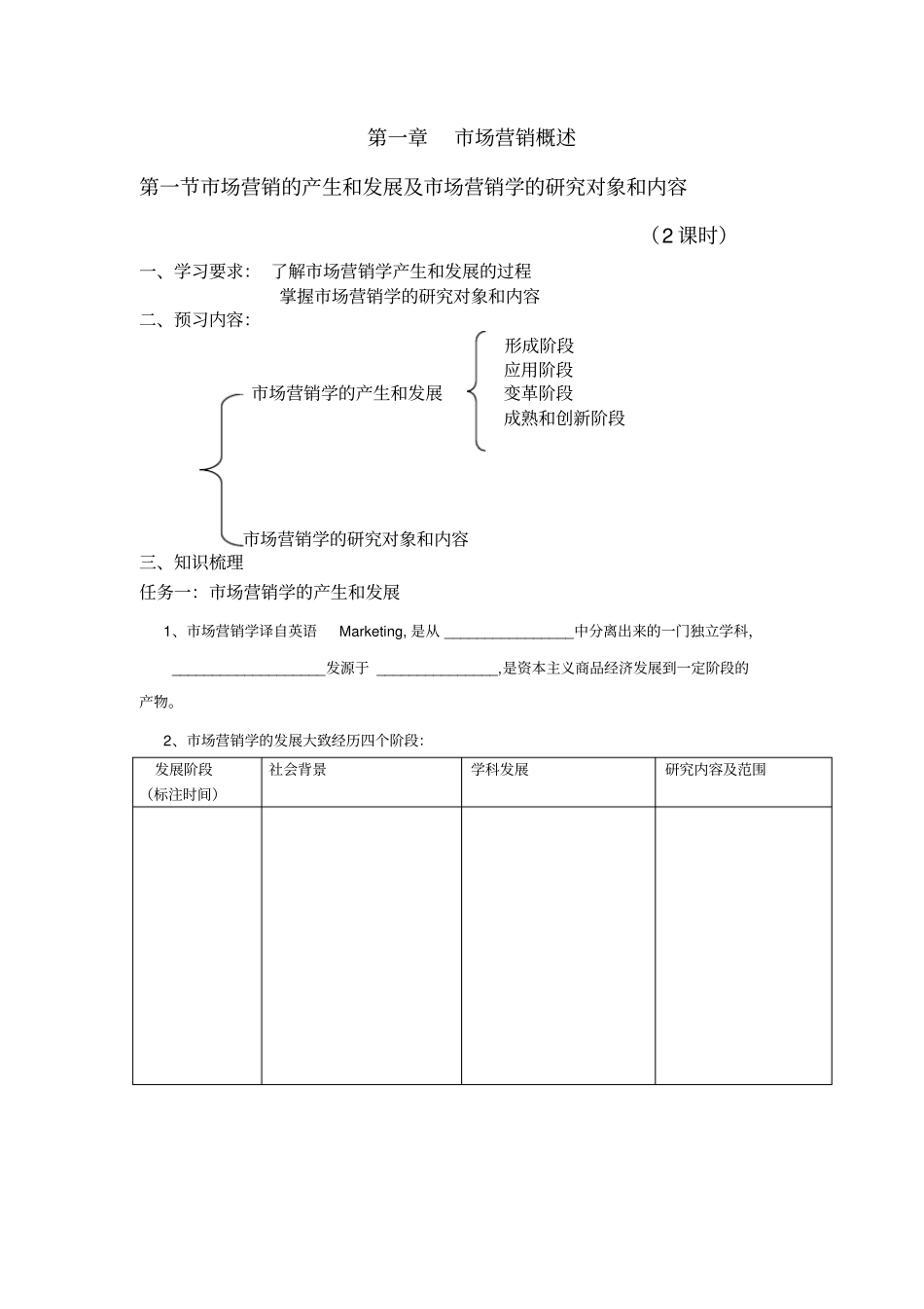 场营销任务单_第1页
