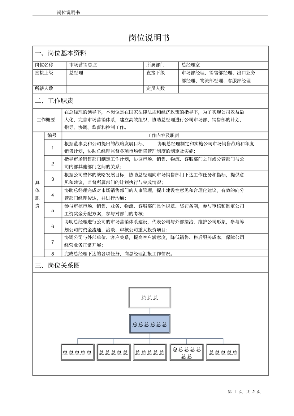 场营销总监岗位说明书_第1页