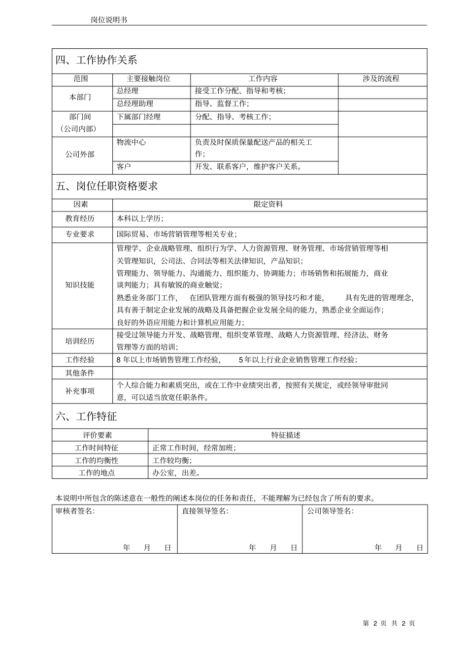 场营销总监岗位说明书_第2页
