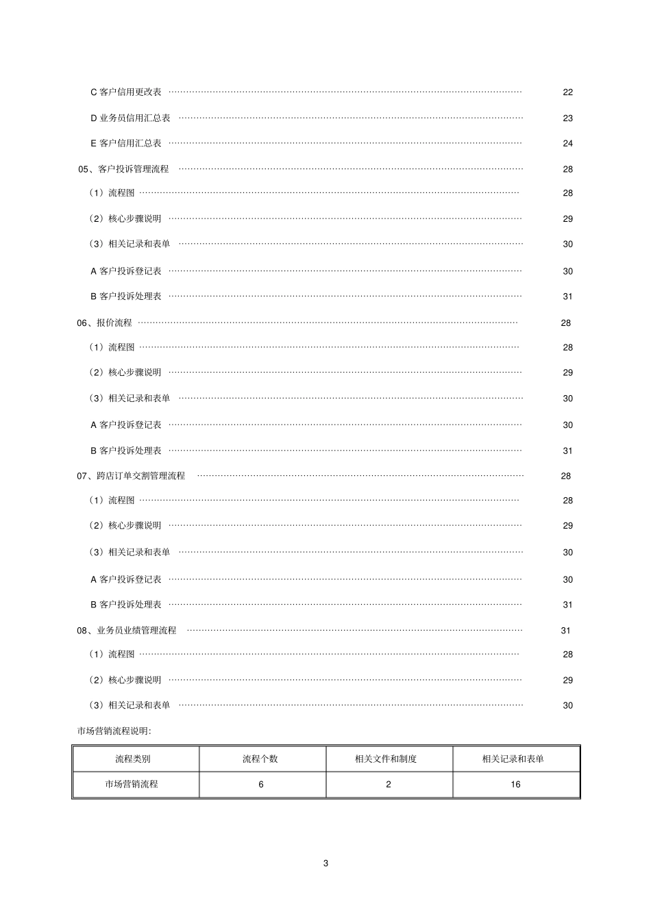 场营销流程分册_第3页