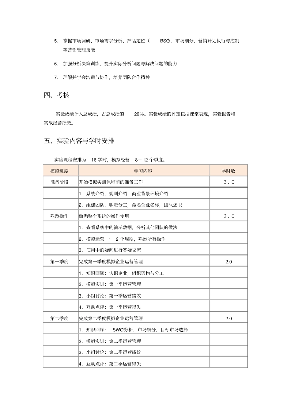 场营销试验教学大纲_第2页