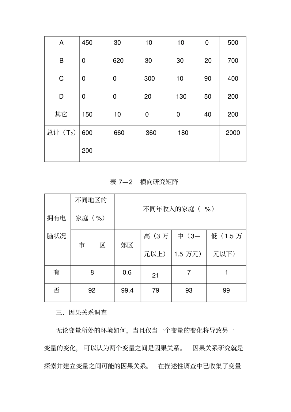 场调查的类型_第3页