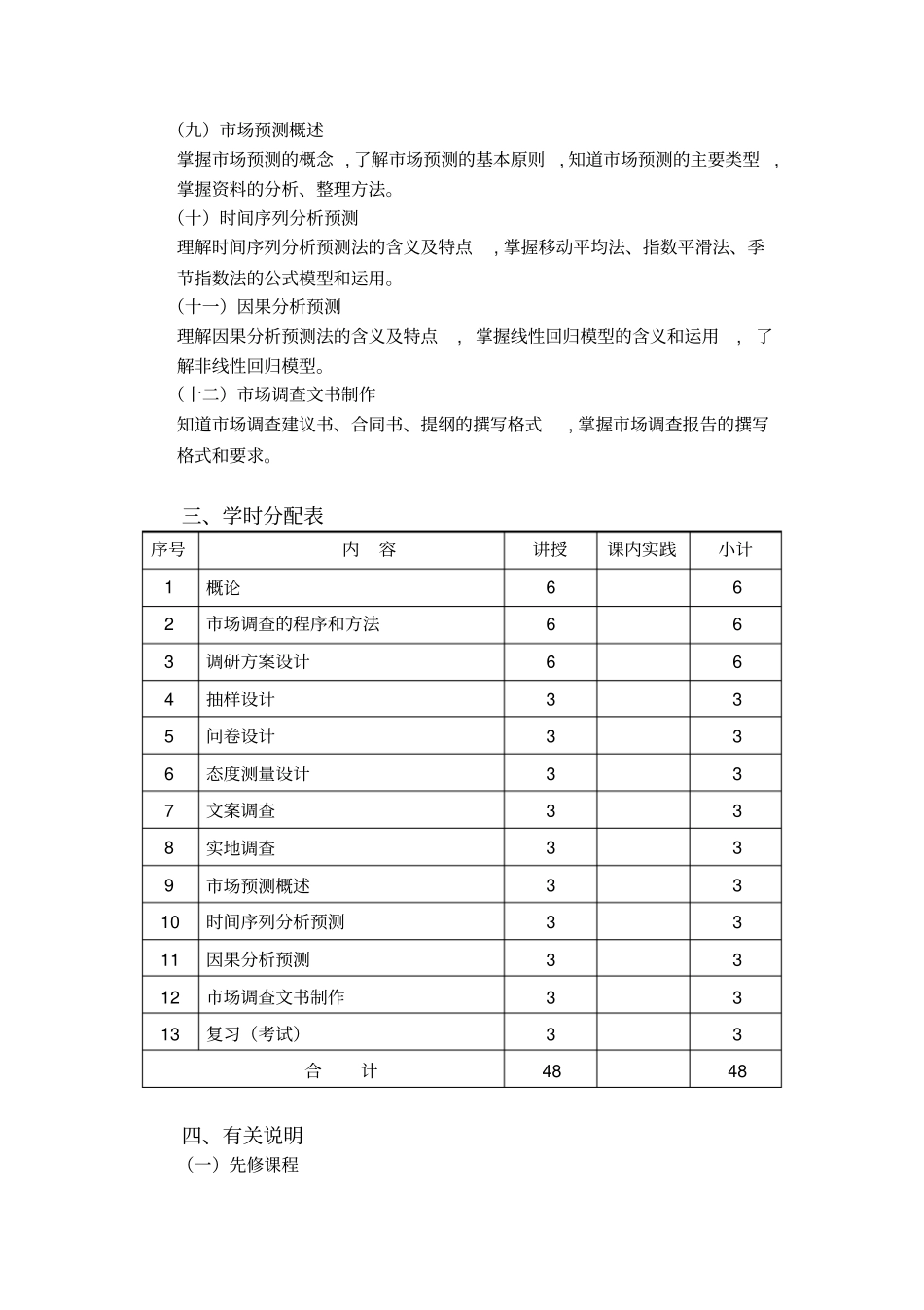 场调查课程教学大纲_第2页