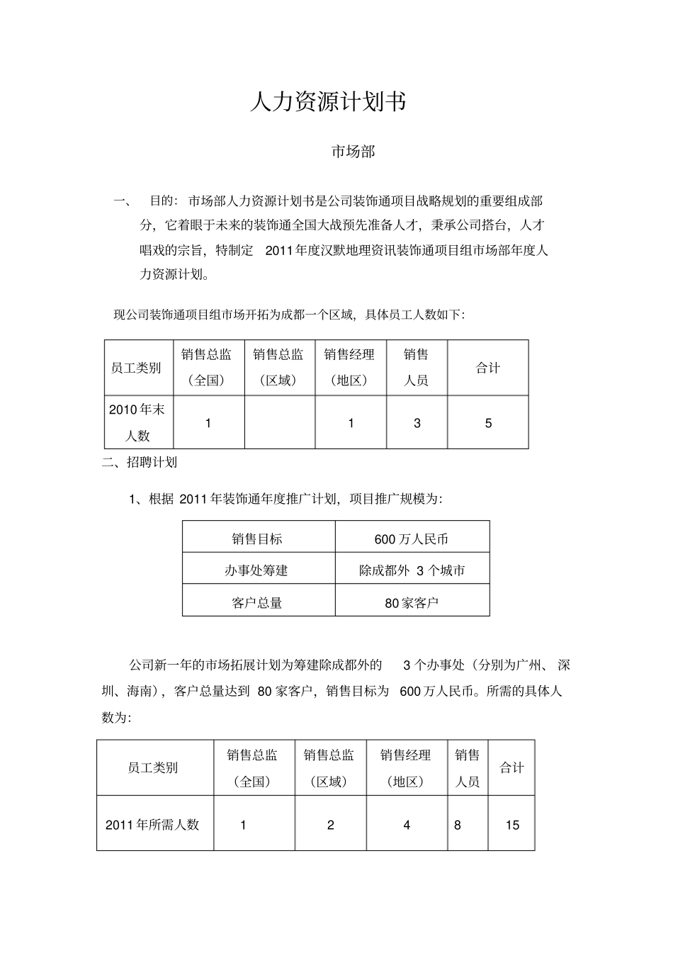 场部人力资源计划书_第2页