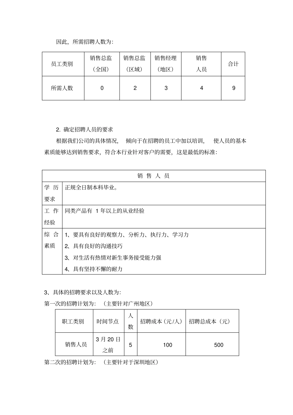 场部人力资源计划书_第3页