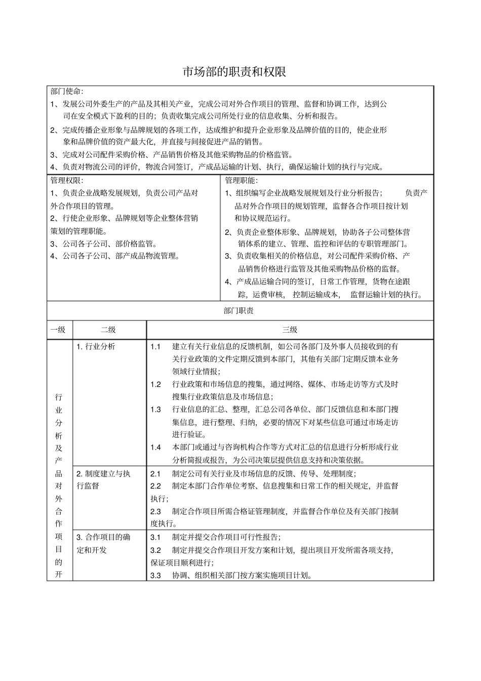 场部的职责和权限同名24817_第1页
