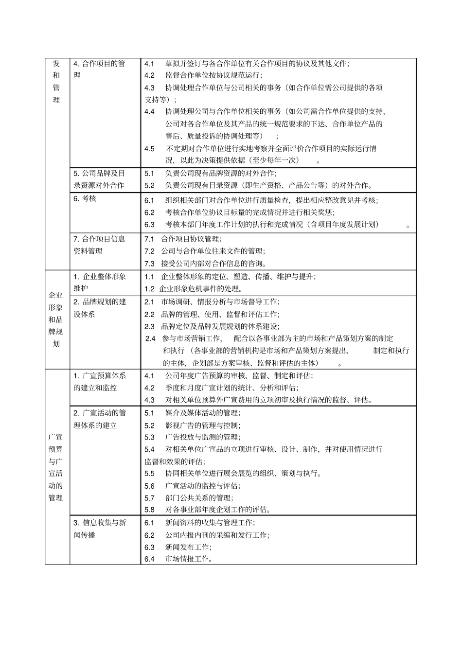 场部的职责和权限同名24817_第2页