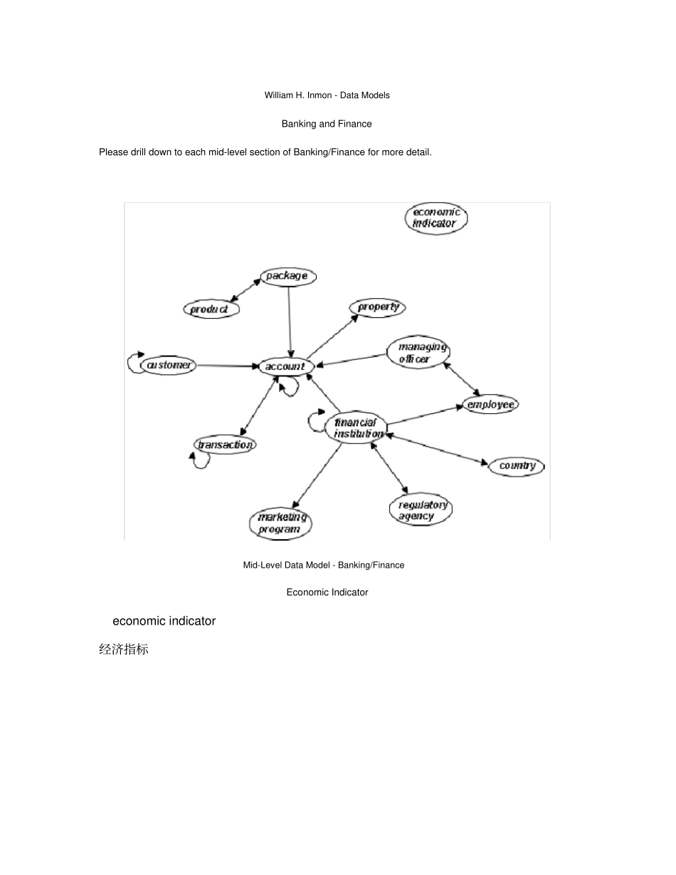 场金融数据概要模型_第1页