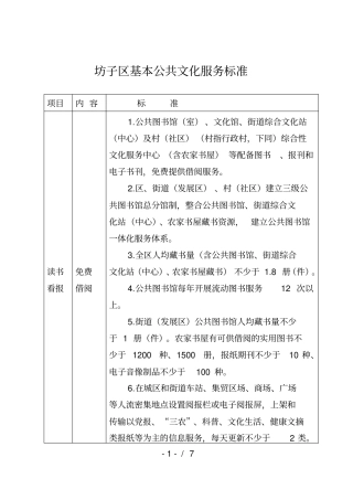 坊子区基本公共文化服务标准
