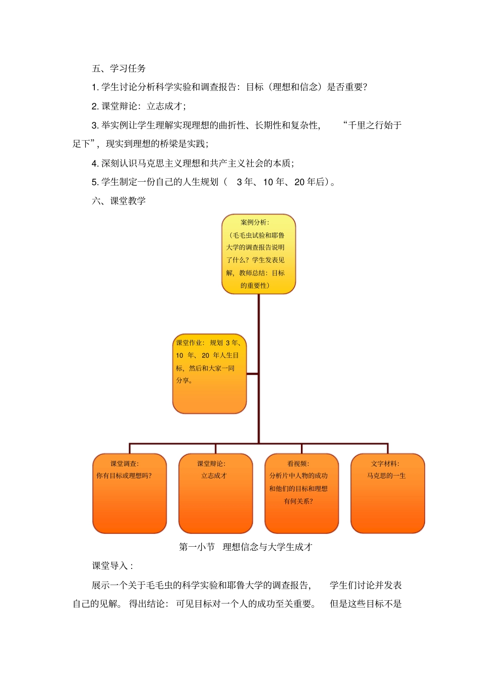 坚定崇高的理想信念_第3页