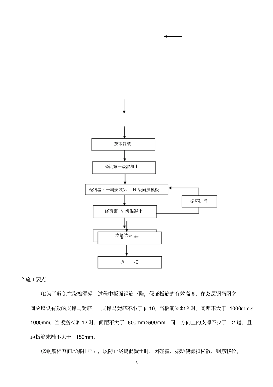 坡屋面现浇混凝土施工工法_第3页