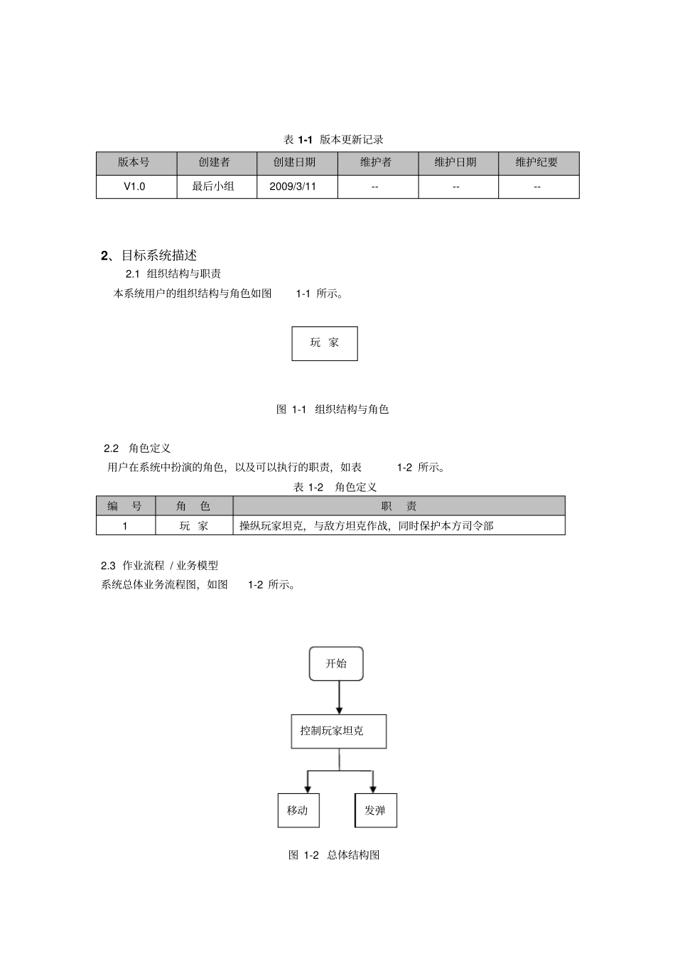 坦克大战需求分析报告_第2页