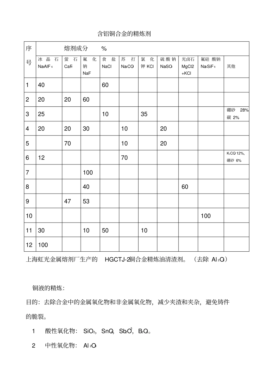 坩埚炉设计要点_第3页