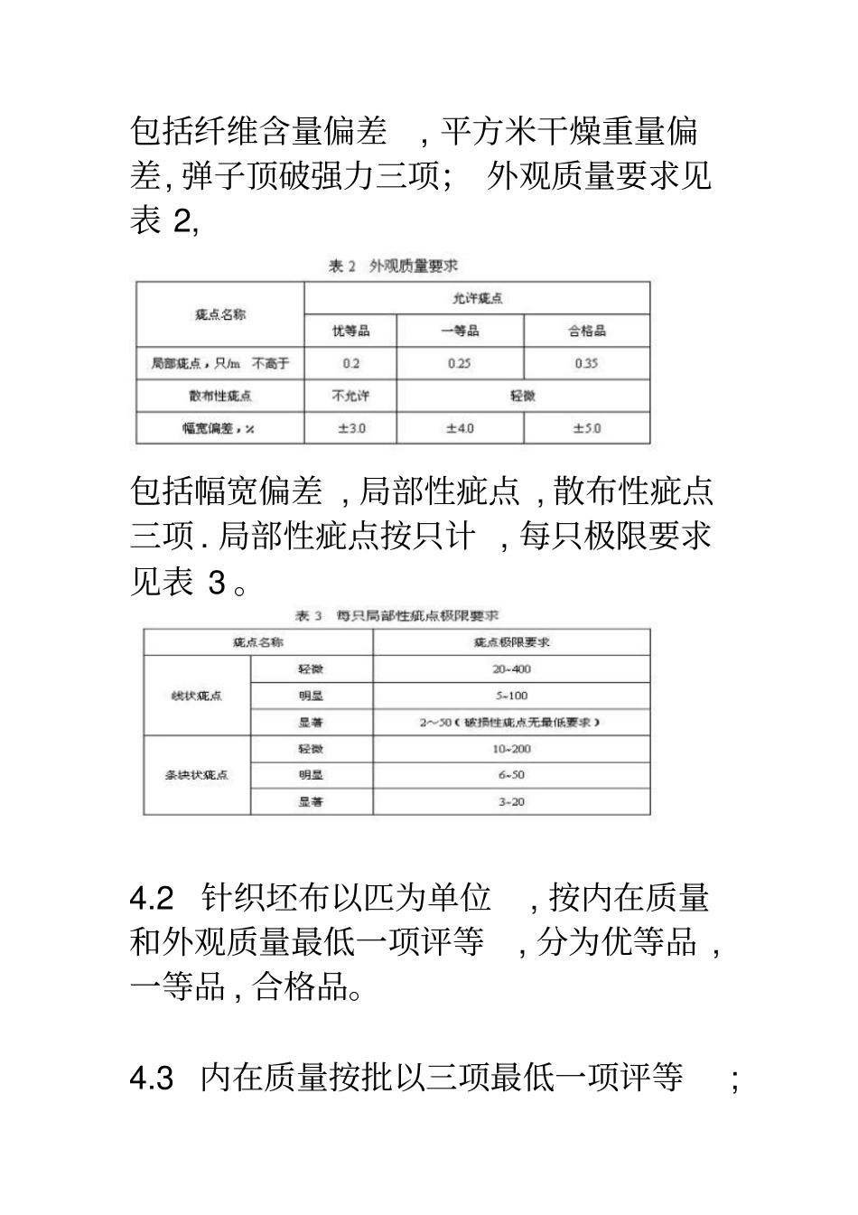坯布检验标准_第3页