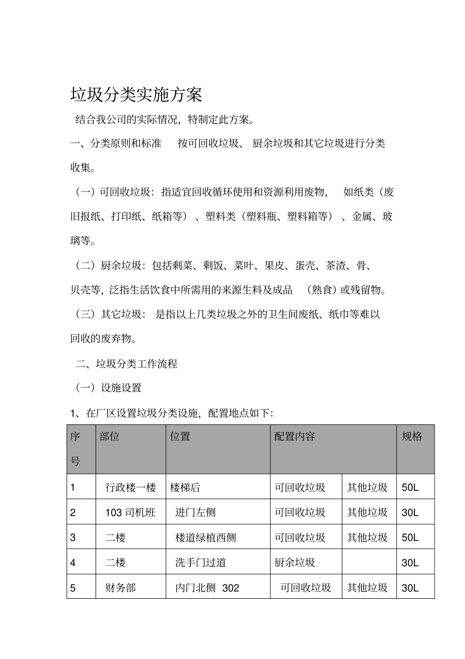 垃圾分类实施方案_第1页