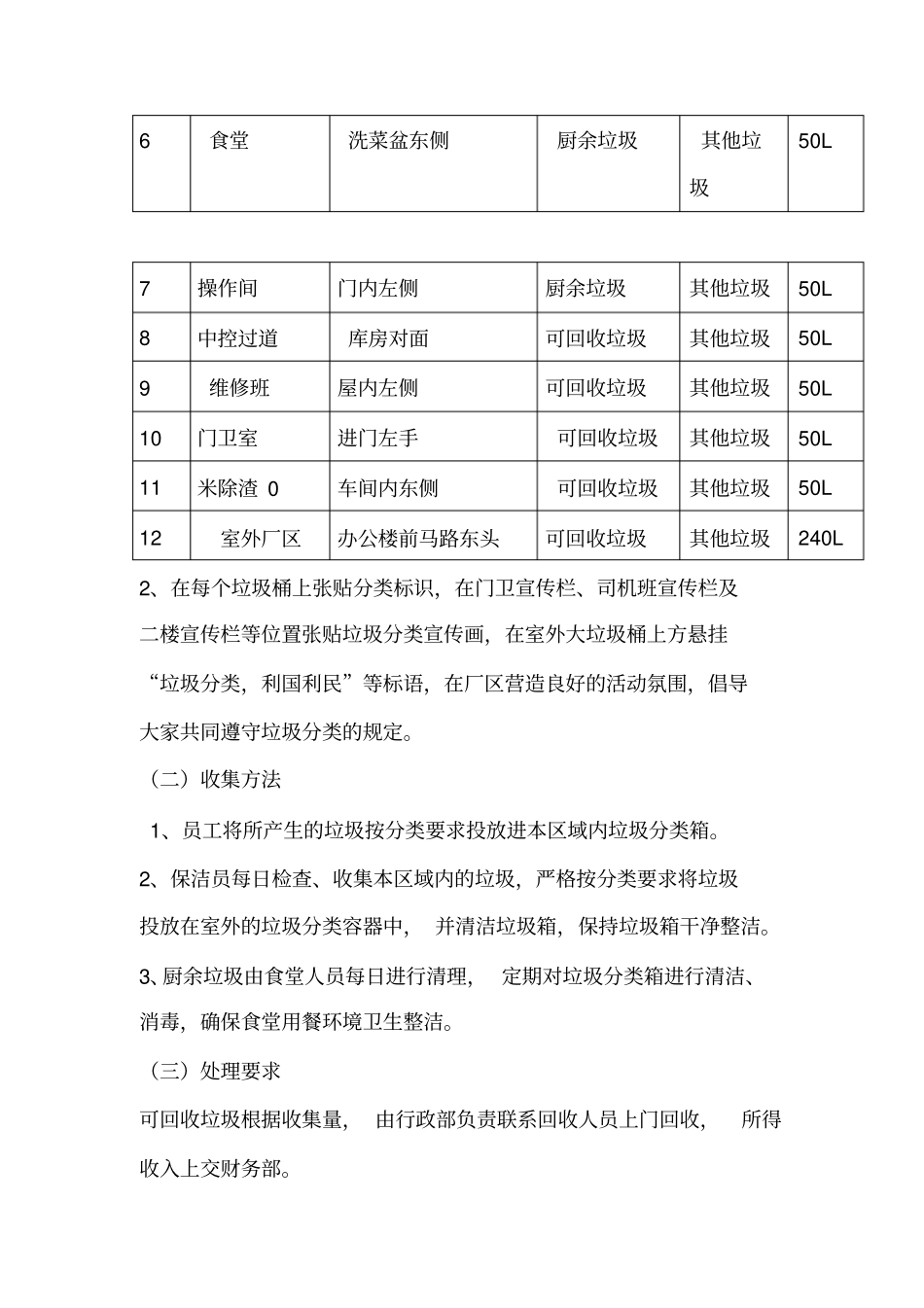 垃圾分类实施方案_第2页