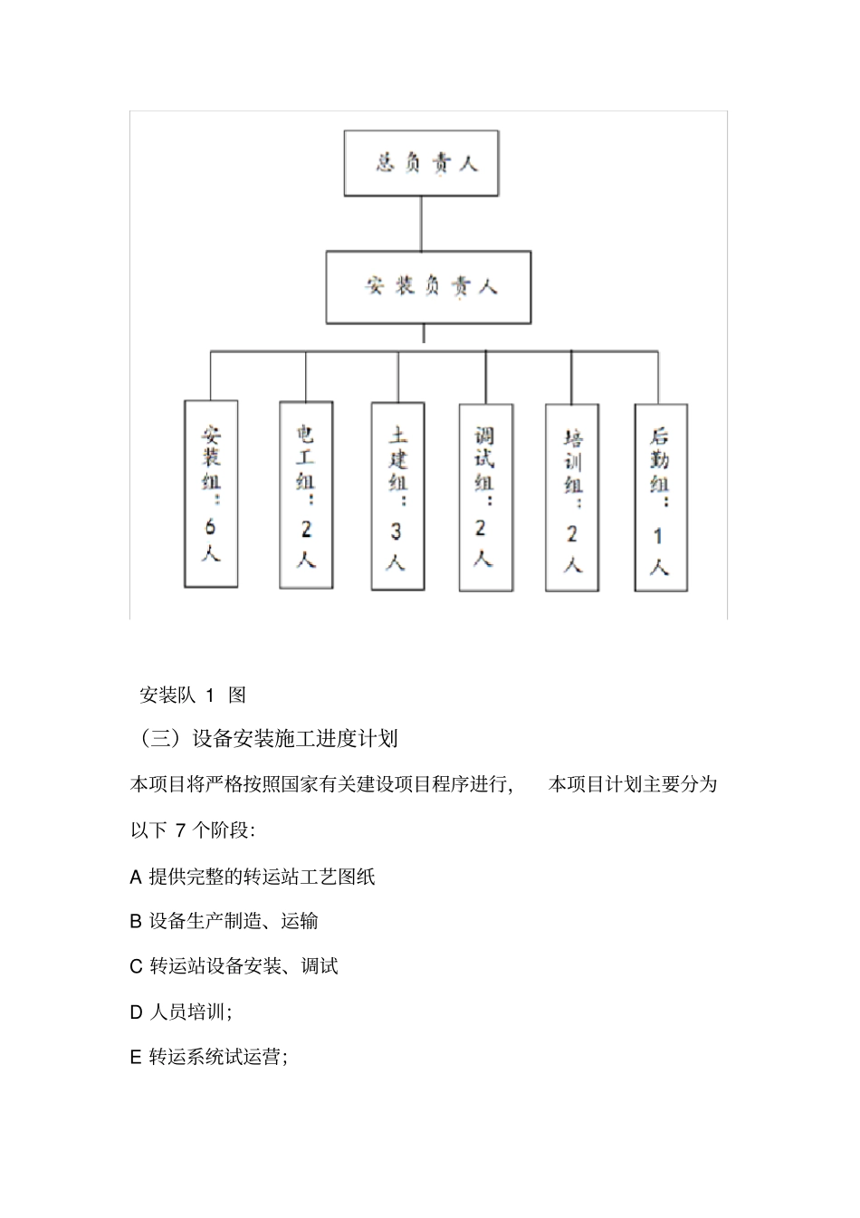 垃圾压缩设备安装施工及安全方案等_第2页