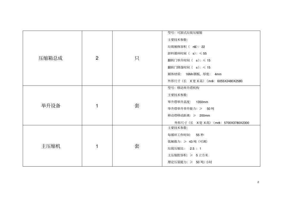 垃圾压缩转运站专用设备主要技术参数及要求_第2页