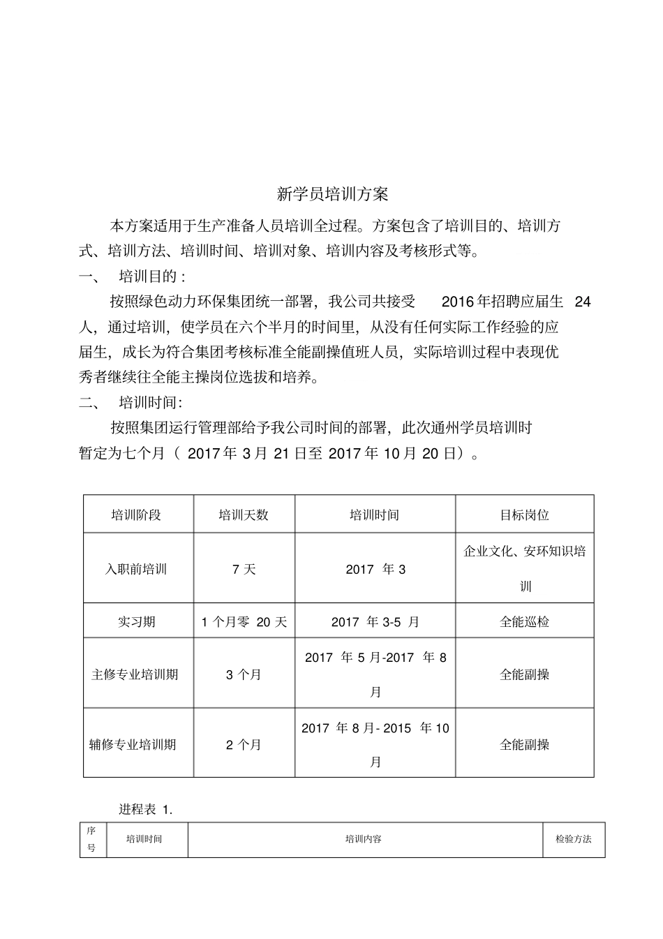 垃圾发电培训方案_第3页