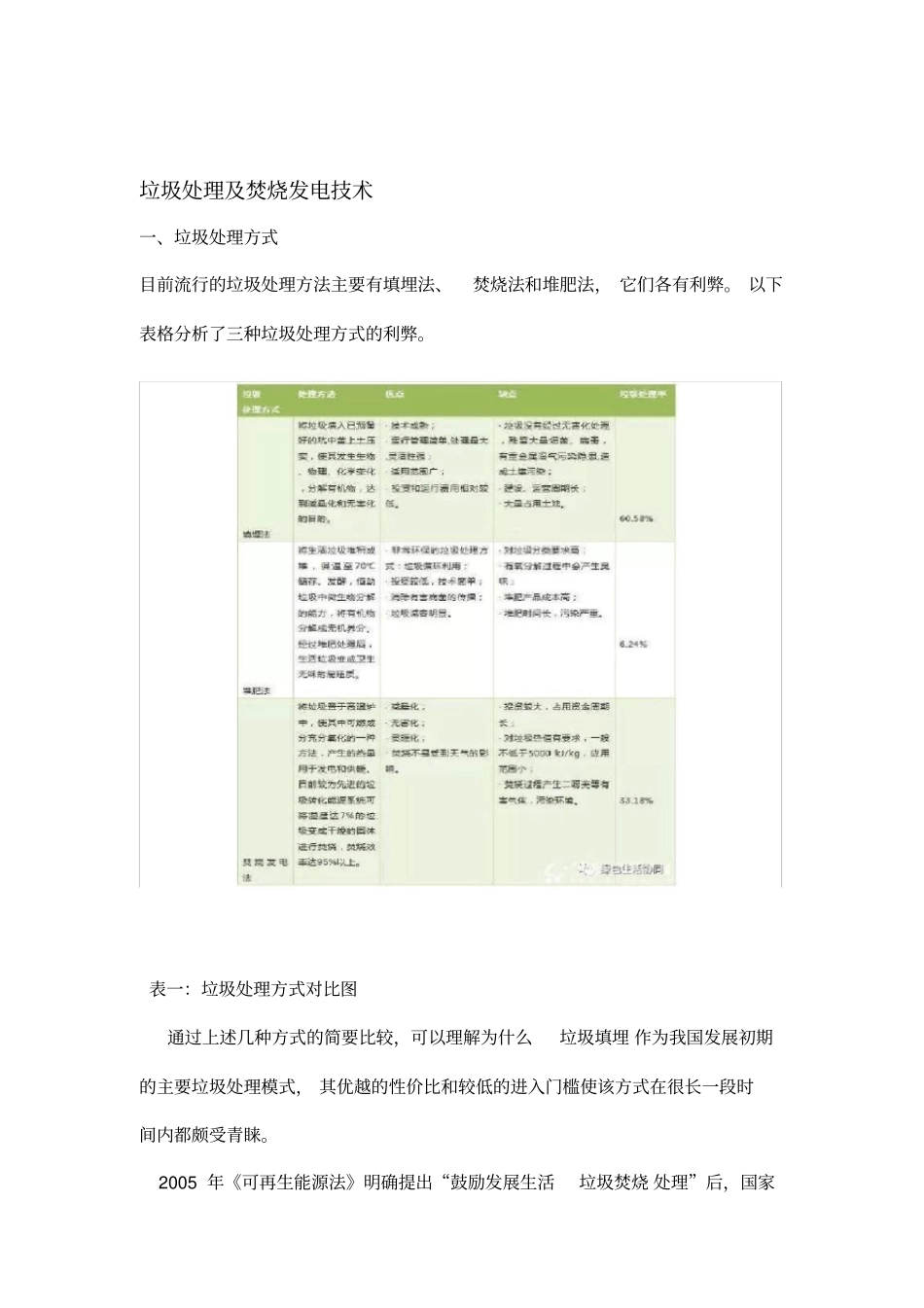 垃圾处理技术_第1页