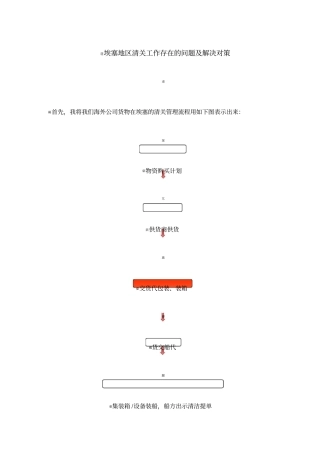 埃塞进口清关流程解释
