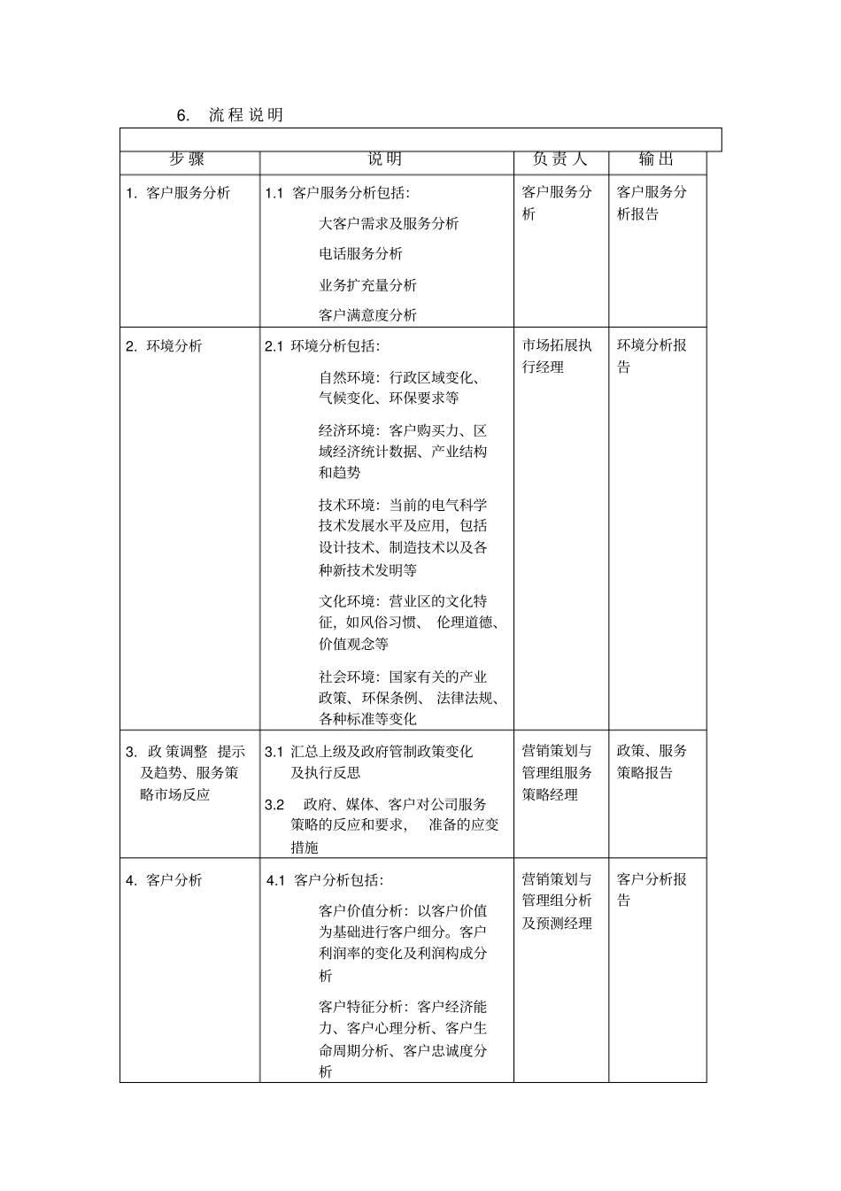 埃森哲苏州供电公司业务流程管理优化设计项目业务流程手册之场分析_第2页