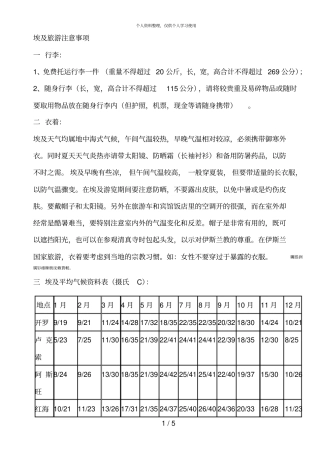 埃及旅游注意事项