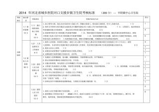 城乡医院对口支援乡镇卫生院考核标准