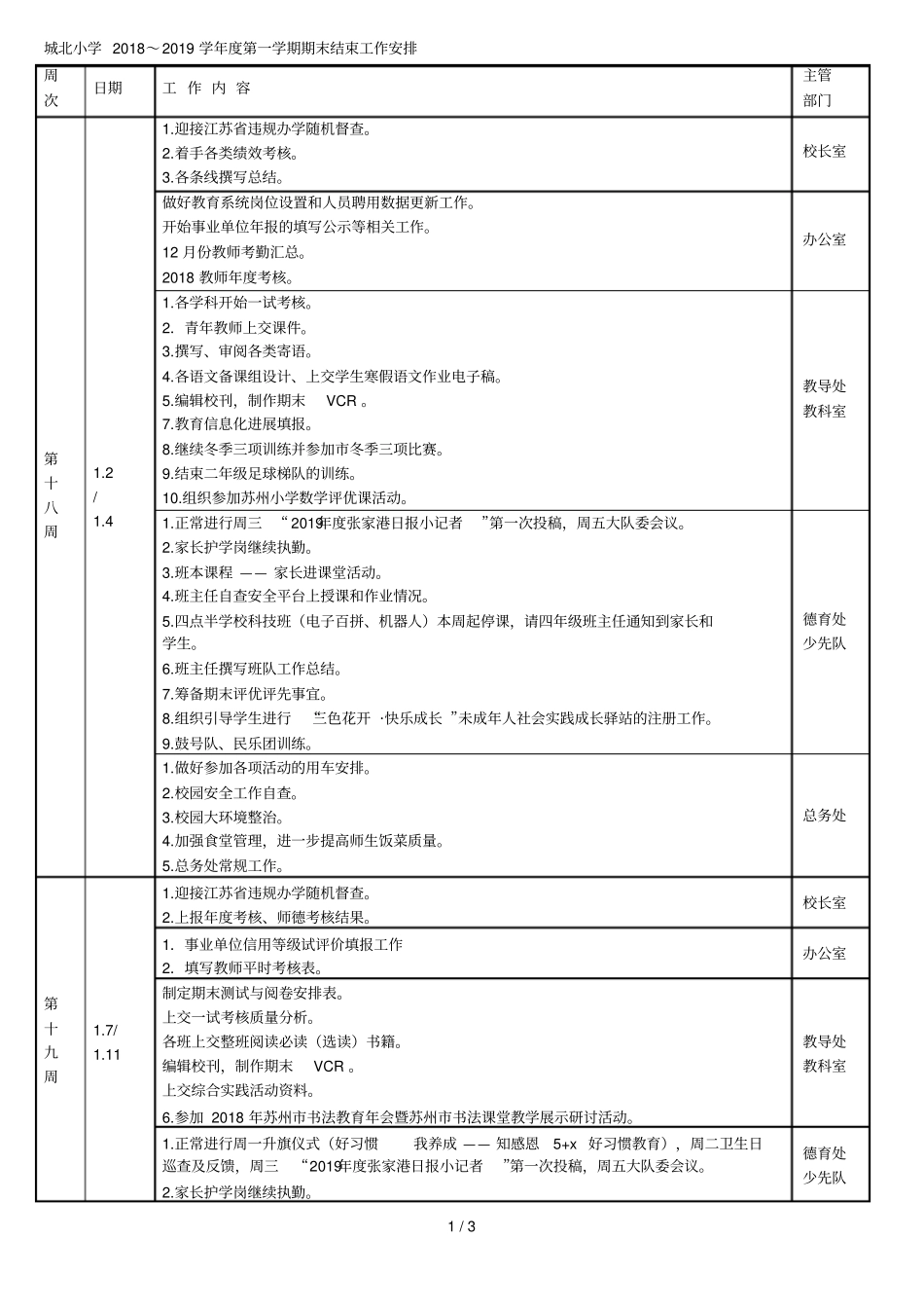 城北小学2018~2019学年第一学期期末结束工作安排_第1页