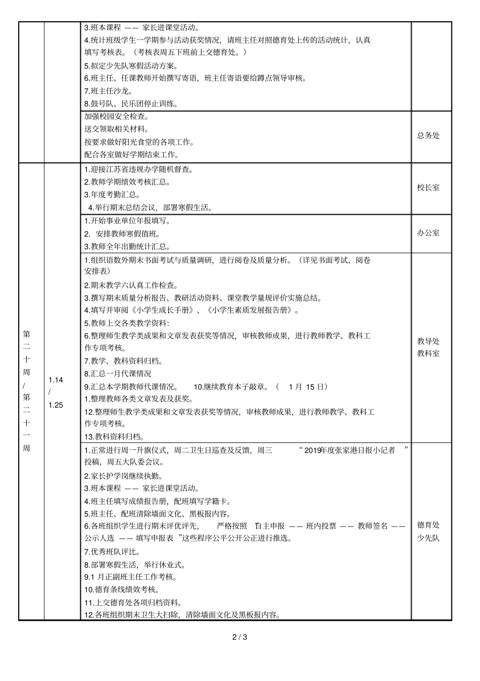 城北小学2018~2019学年第一学期期末结束工作安排_第2页