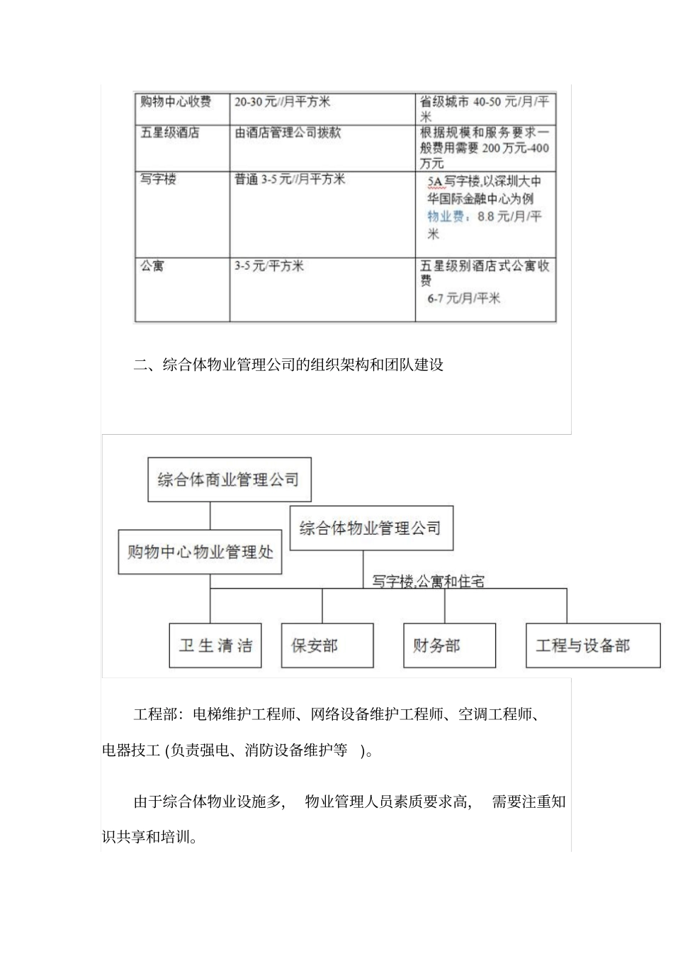 城商业综合体物业管理特点及其运作方案_第3页