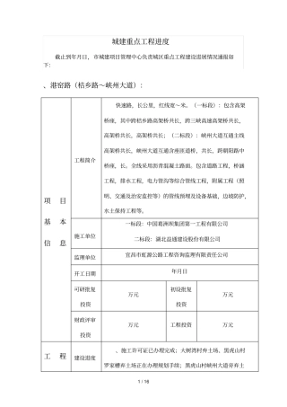 城建重点工程进度20190525