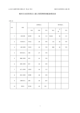 城污水施工方案