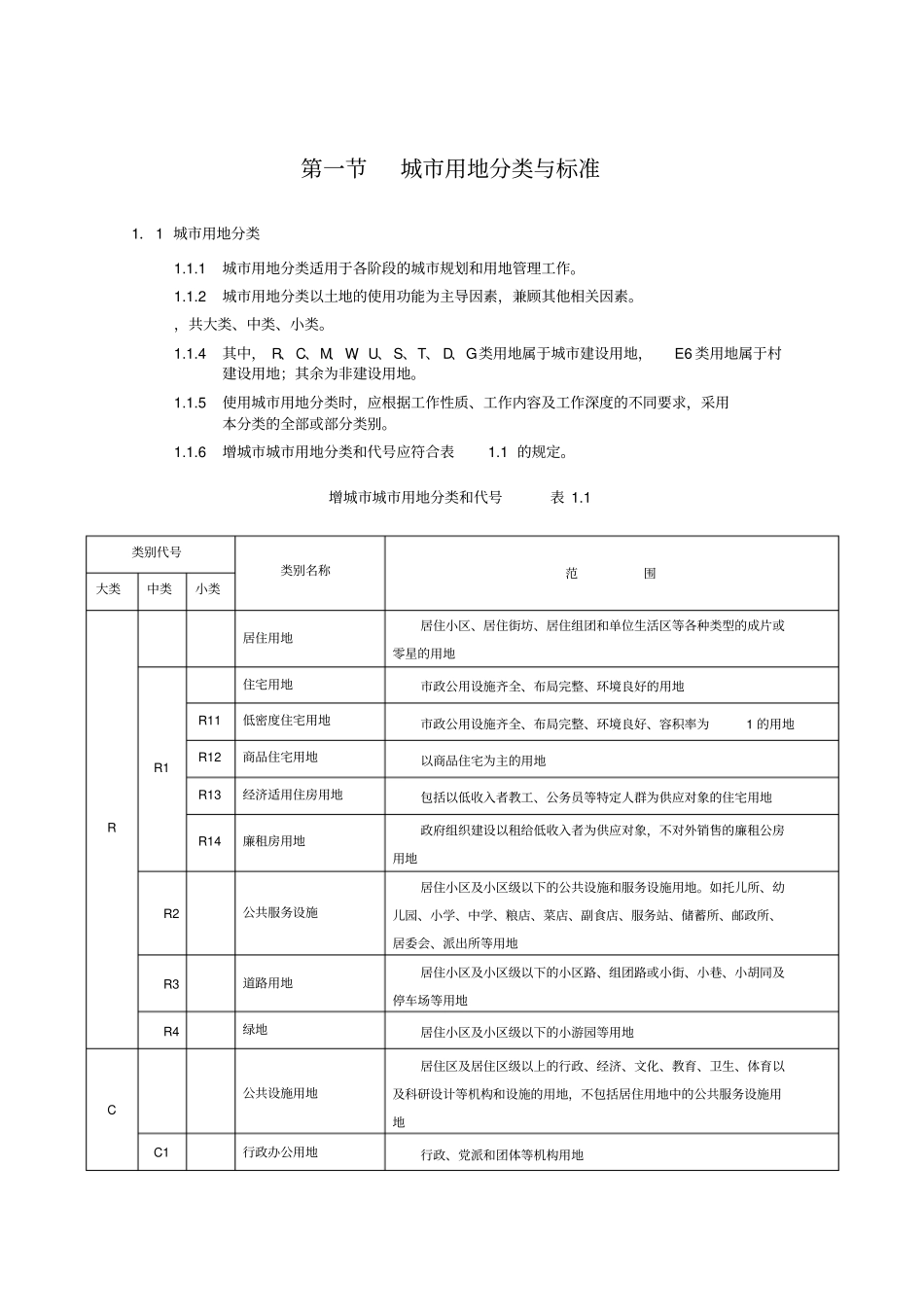 城用地分类与标准_第1页