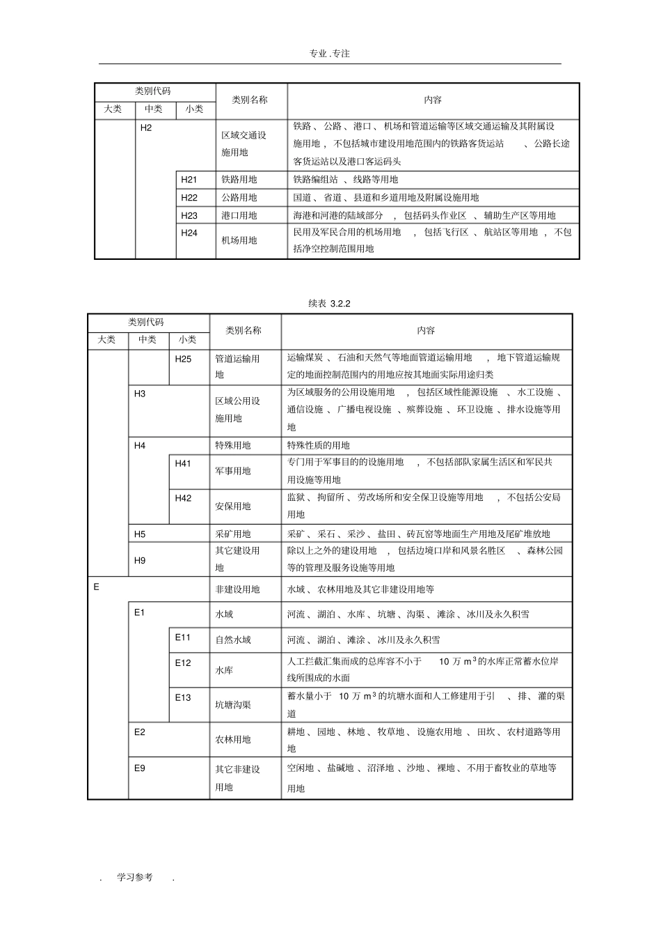 城用地分类与规划建设用地标准_GB50137_2011_第3页