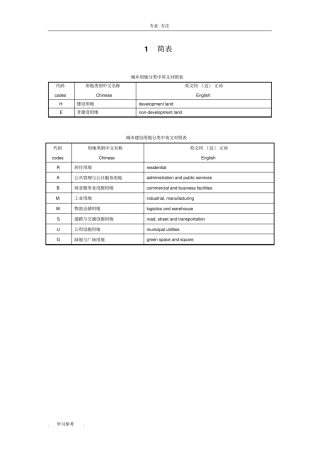 城用地分类与规划建设用地标准_GB50137_2011